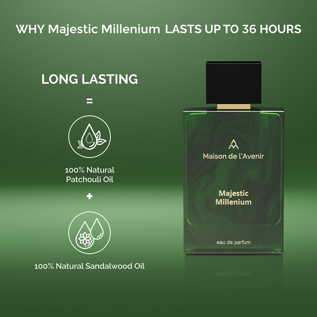 Maison De L'Avenir MAJESTIC MILLENIUM EDP